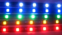 LED Car Strip