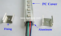 LED Rigid Bar With PC Cover